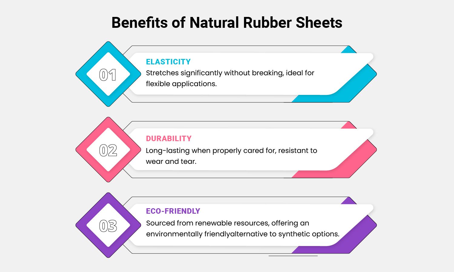 Benefits of Natural Rubber Sheets
