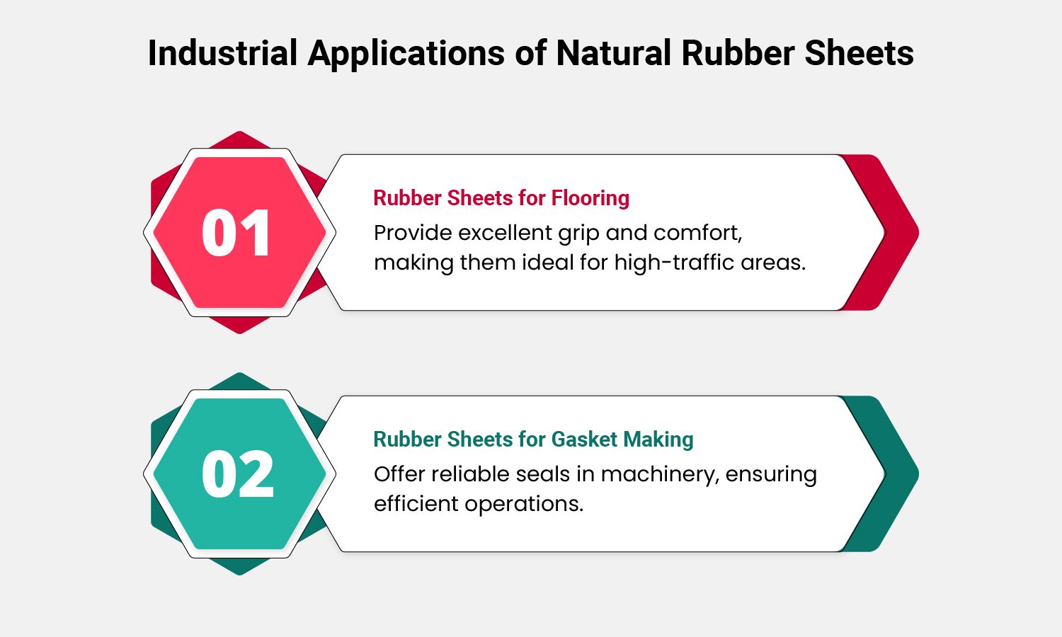 Industrial Applications of Natural Rubber Sheets