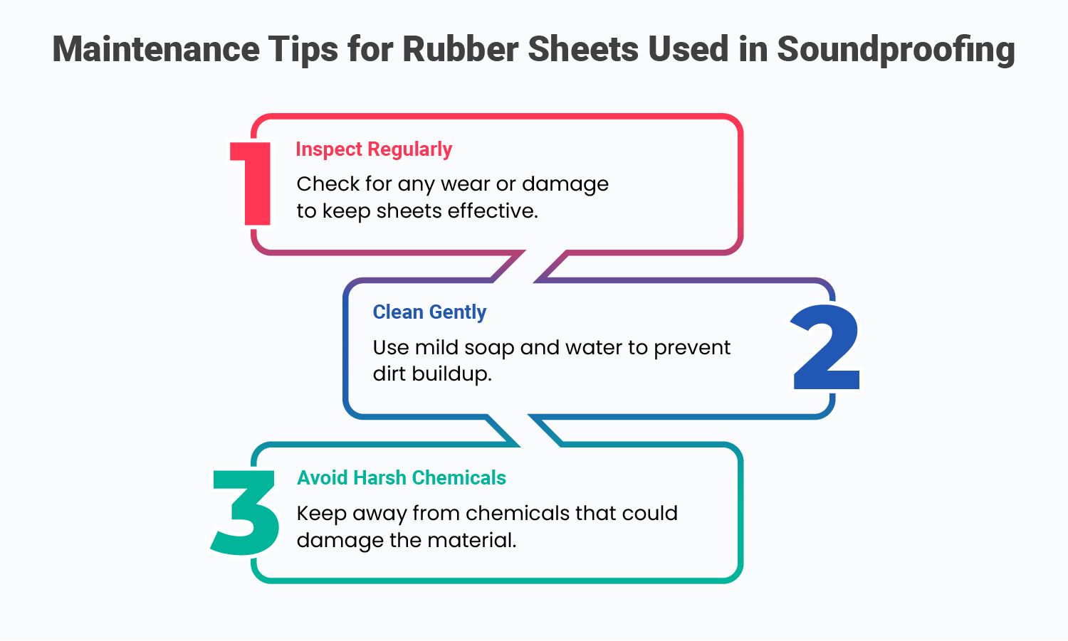 Rubber Sheets in Soundproofing Applications
