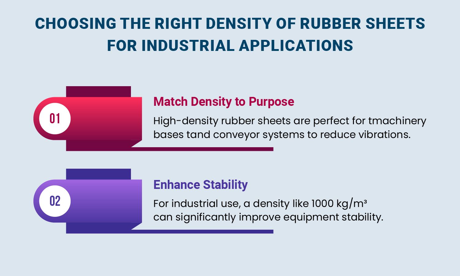 Choosing the Right Density of Rubber Sheets for Industrial Applications