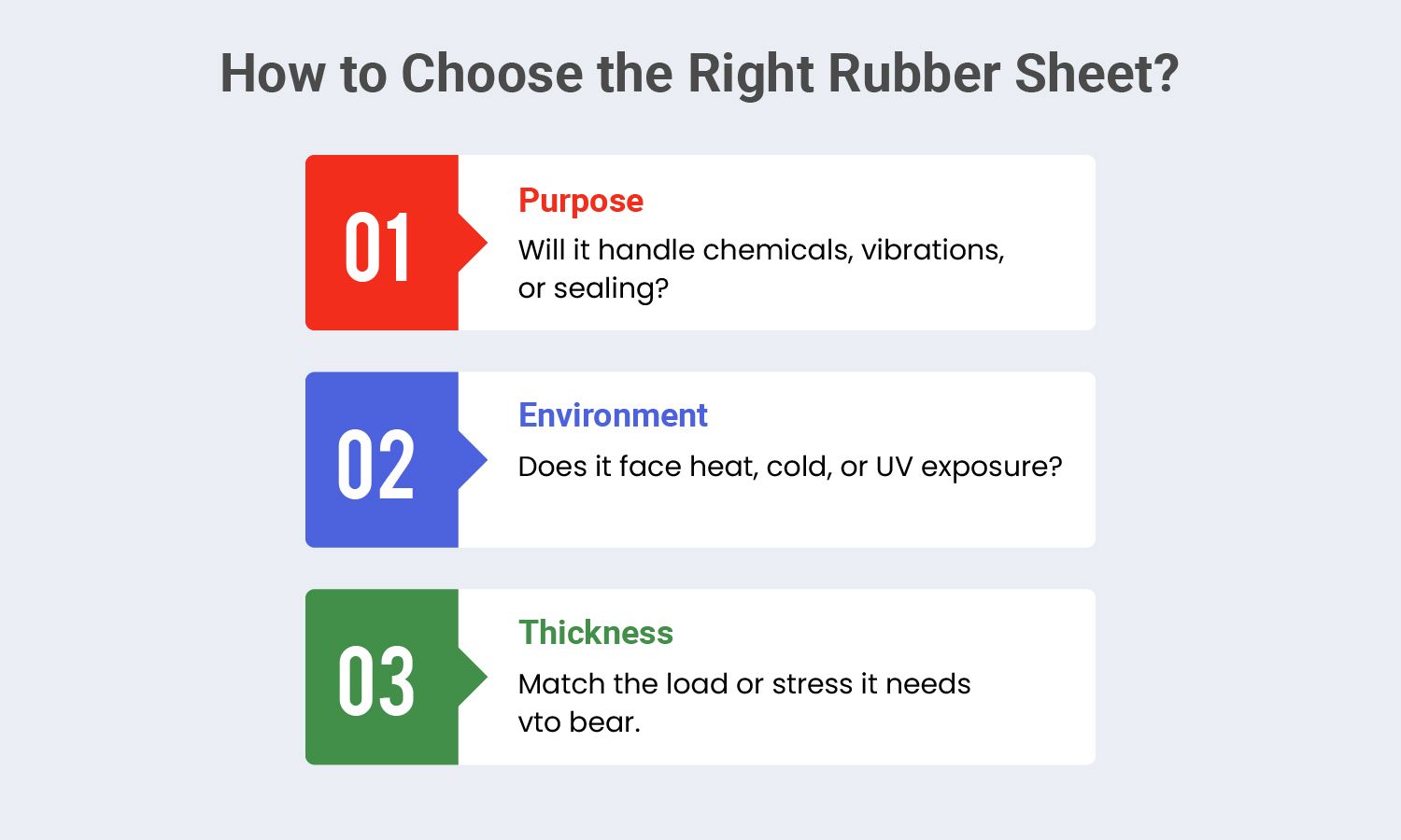 Choosing the Right Type of Rubber Sheet for You