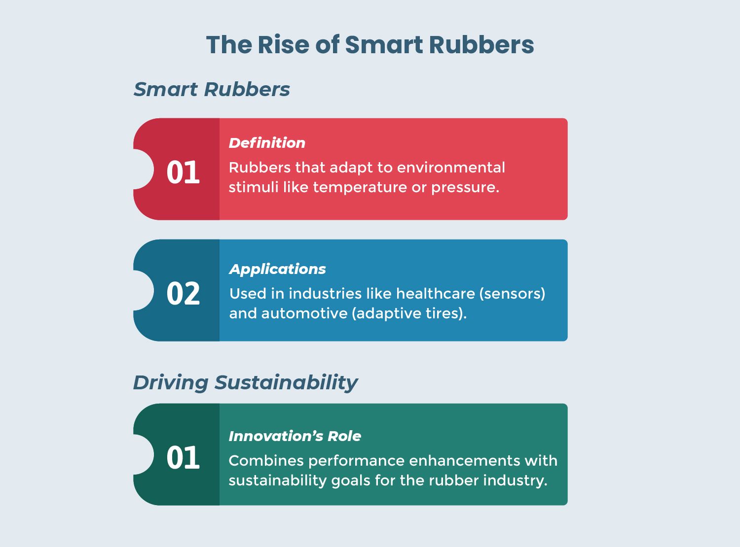 Rubber