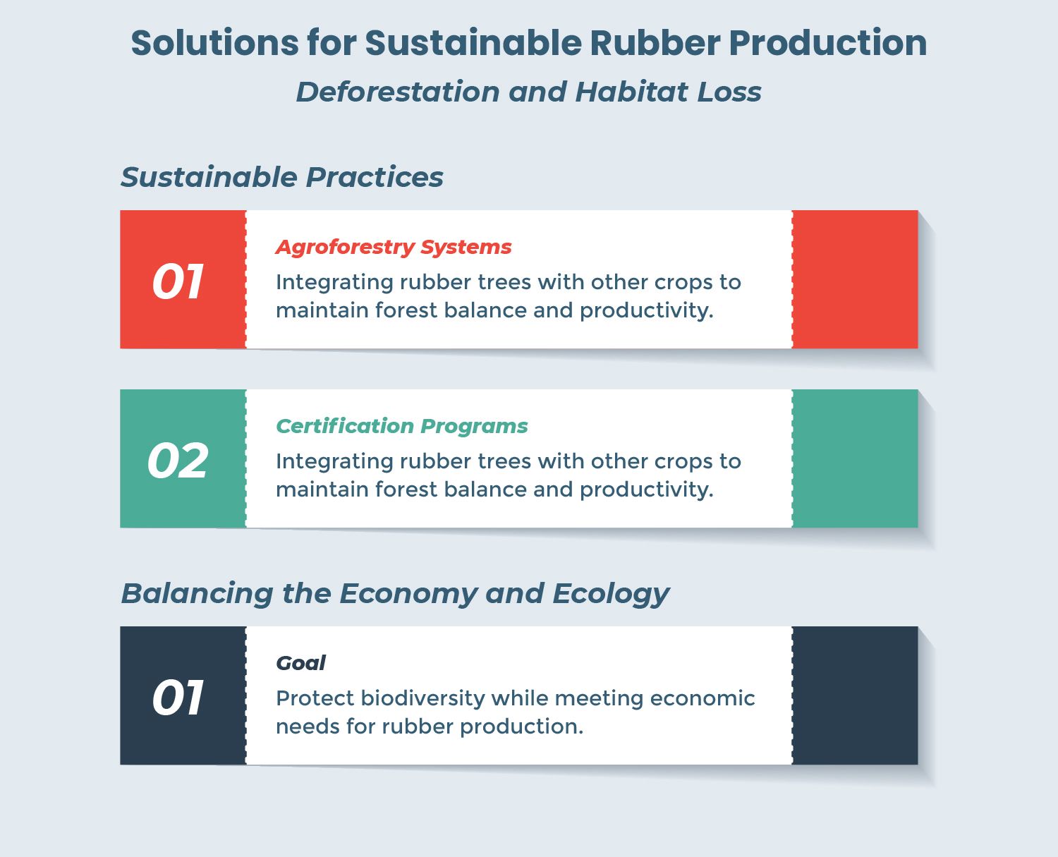 Rubber