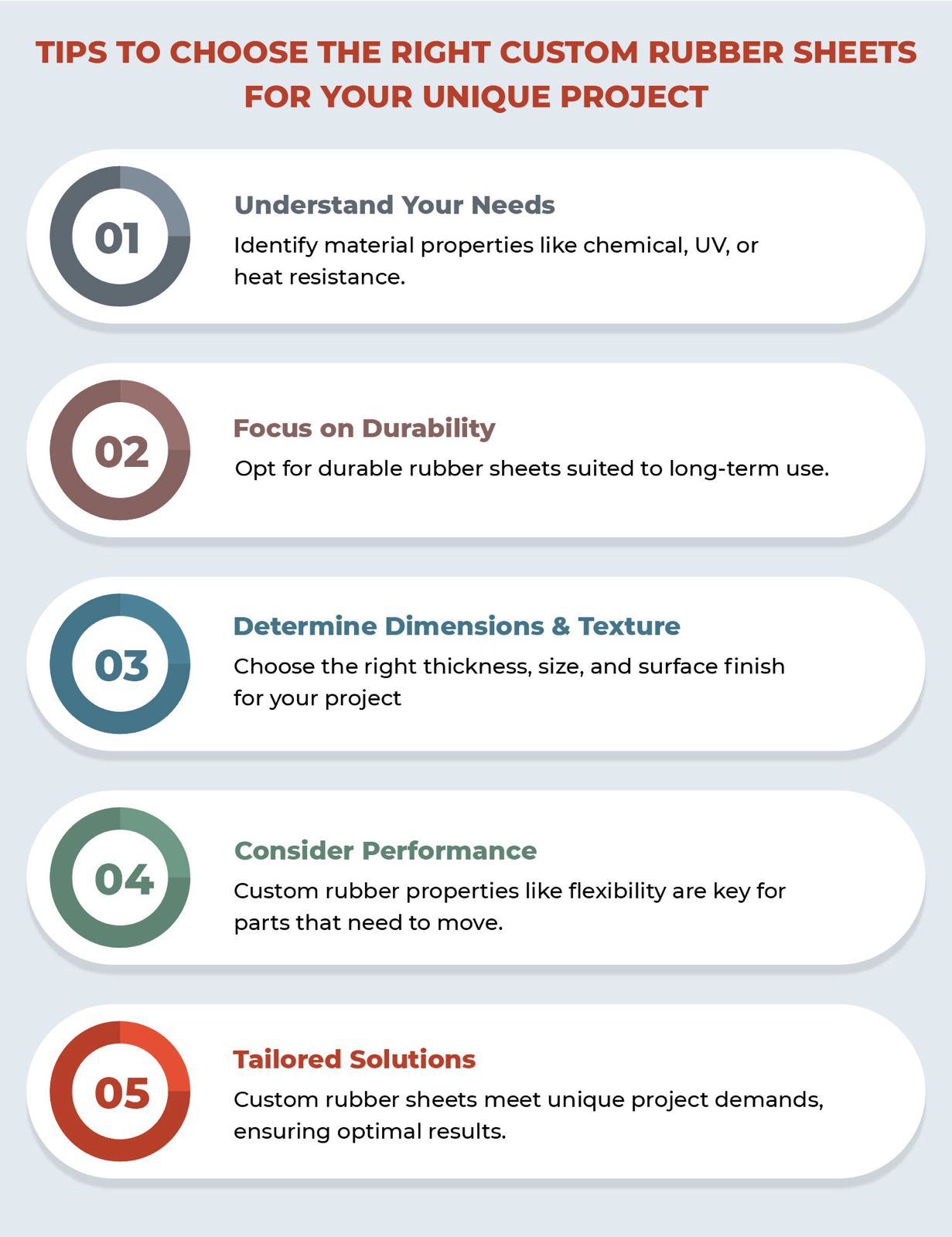 Benefits of Custom Rubber Sheet