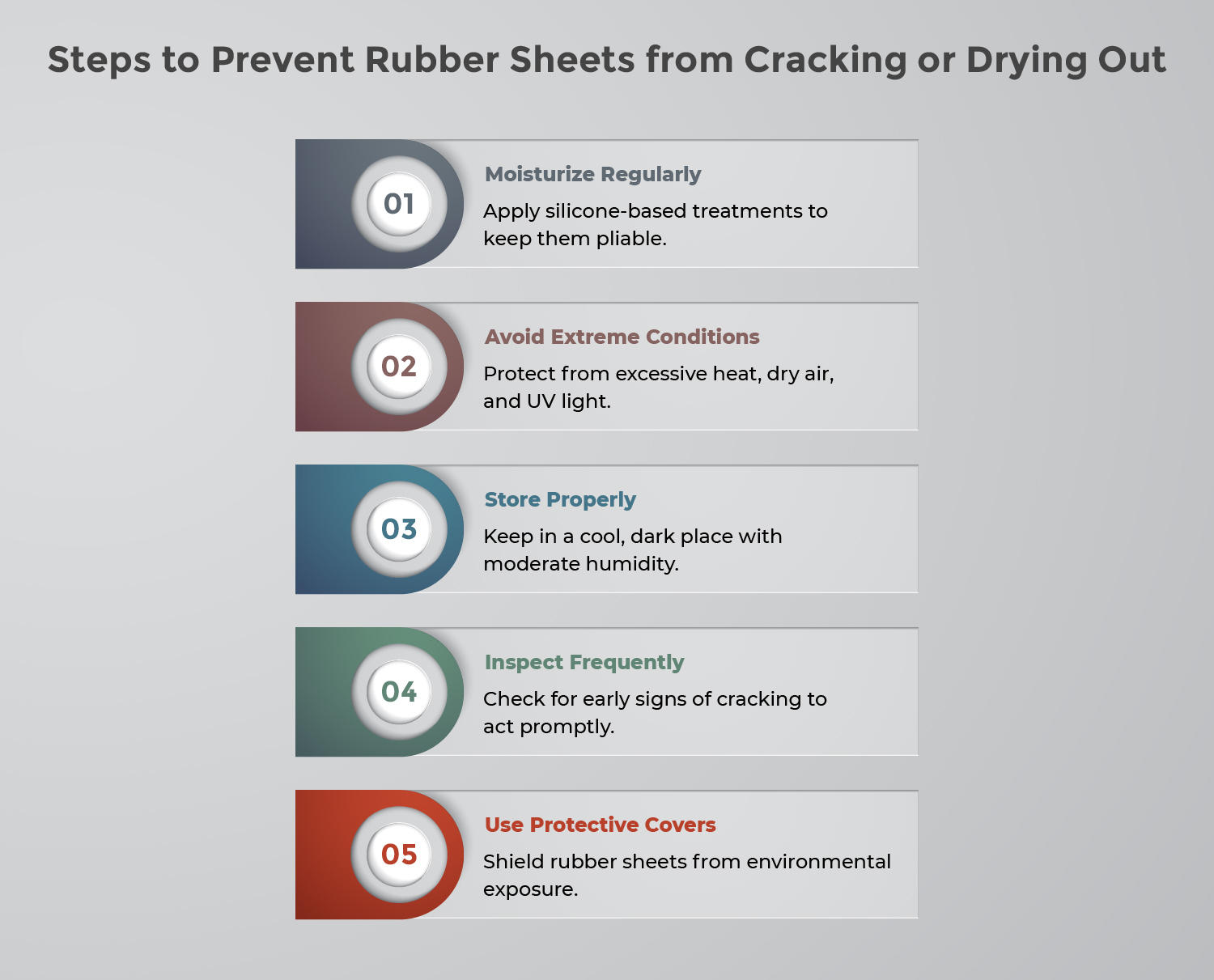 Maintain Rubber Sheets for Longevity