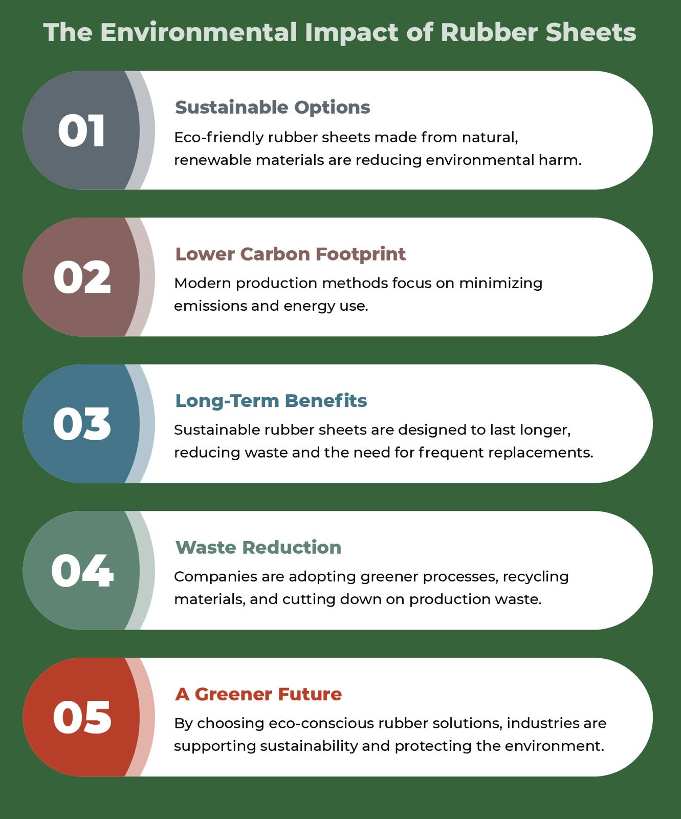 Environmental Impact of Rubber Sheets
