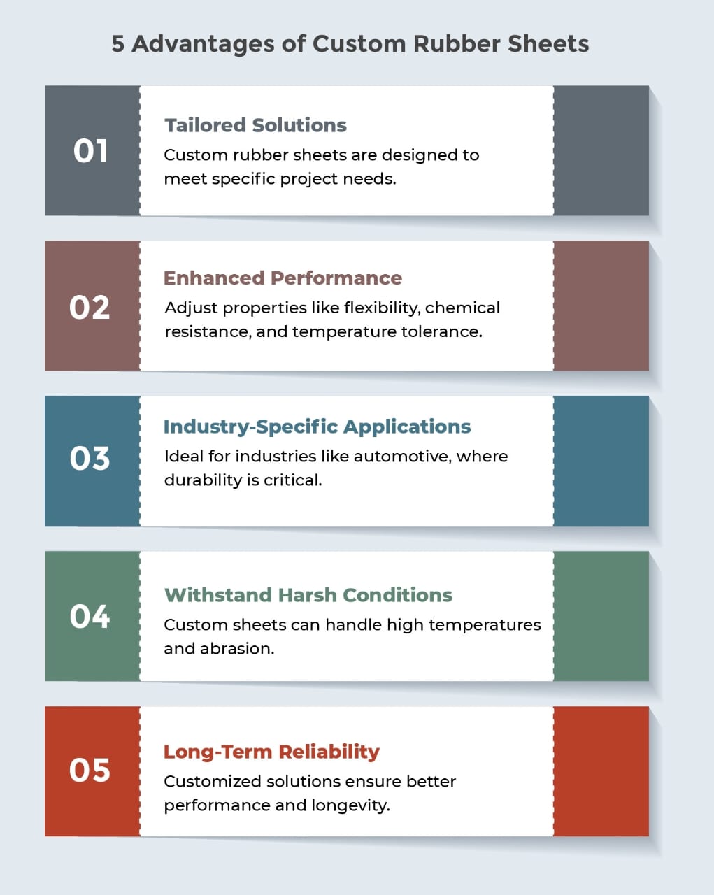 Benefits of Custom Rubber Sheet