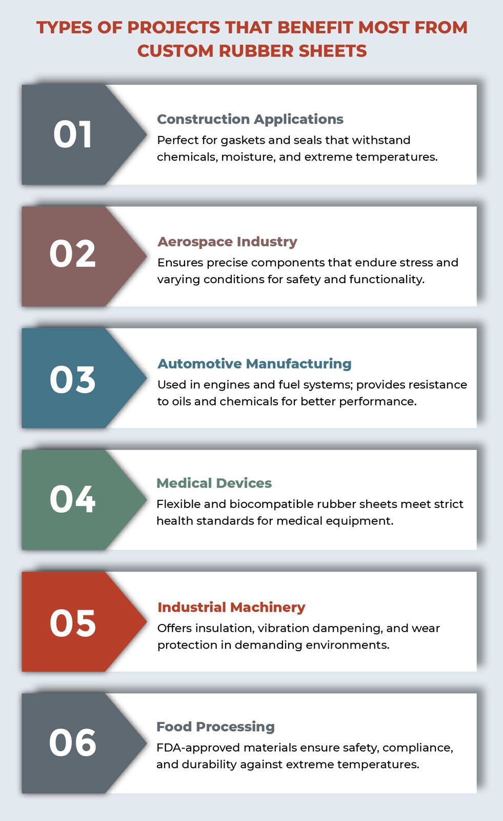 Benefits of Custom Rubber Sheet