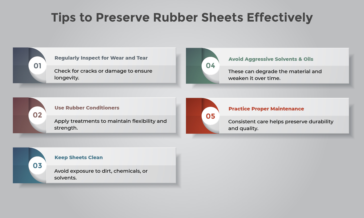 Maintain Rubber Sheets for Longevity