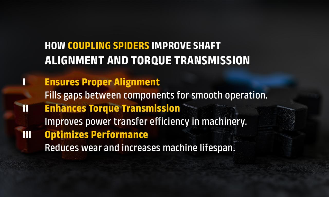 Impact of Coupling Spiders in Machinery Performance