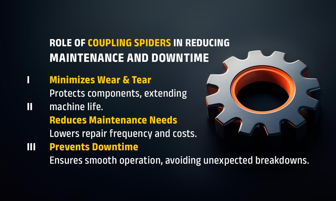 Impact of Coupling Spiders in Machinery Performance