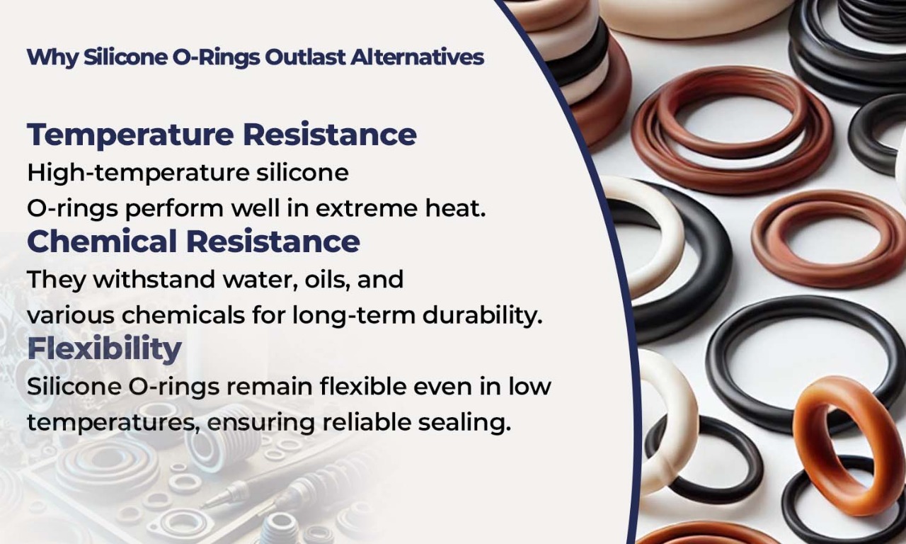 the best choice for Sealing Solutions
