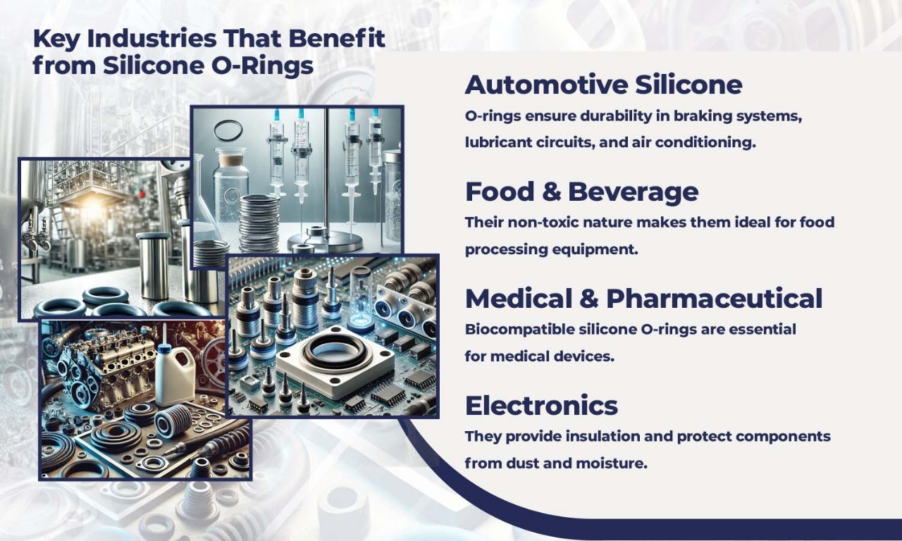 Key Industries That Benefit from Silicone O-Rings