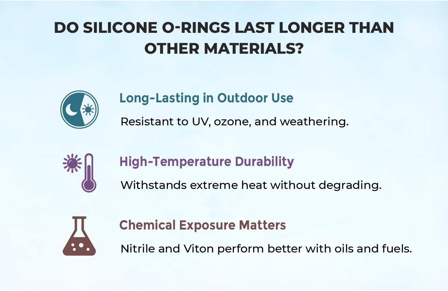 Silicone O-Rings vs. Other Materials