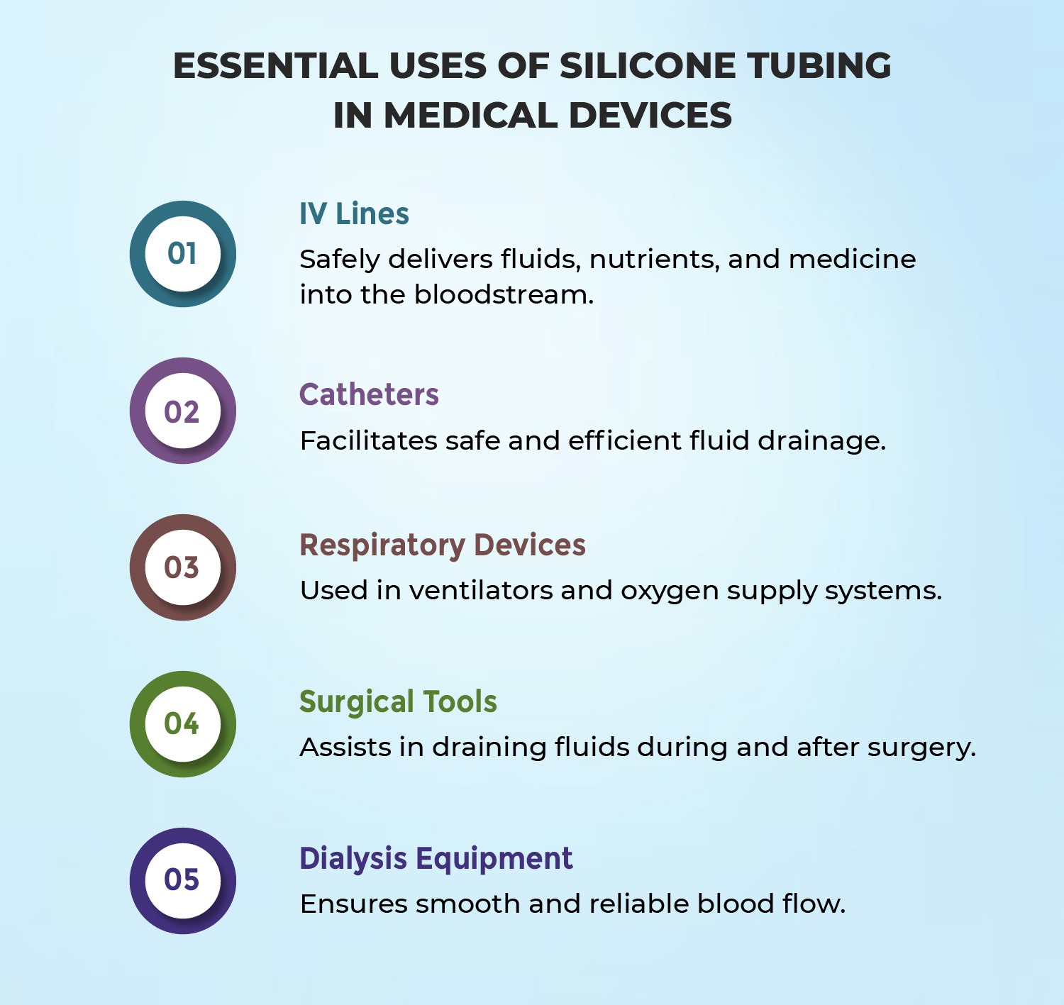 Advantages of Silicone Tubings in Medical Applications