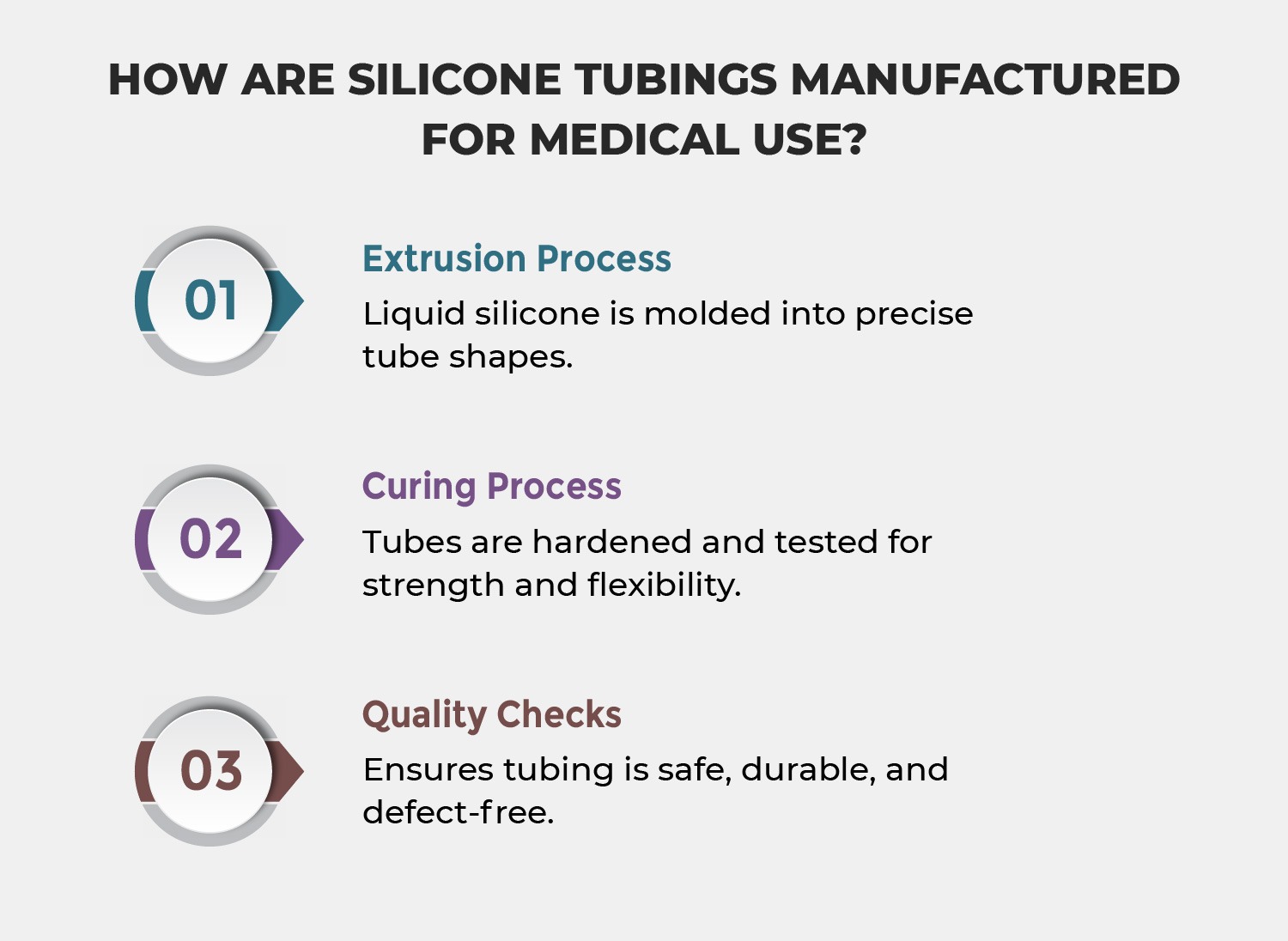 Advantages of Silicone Tubings in Medical Applications