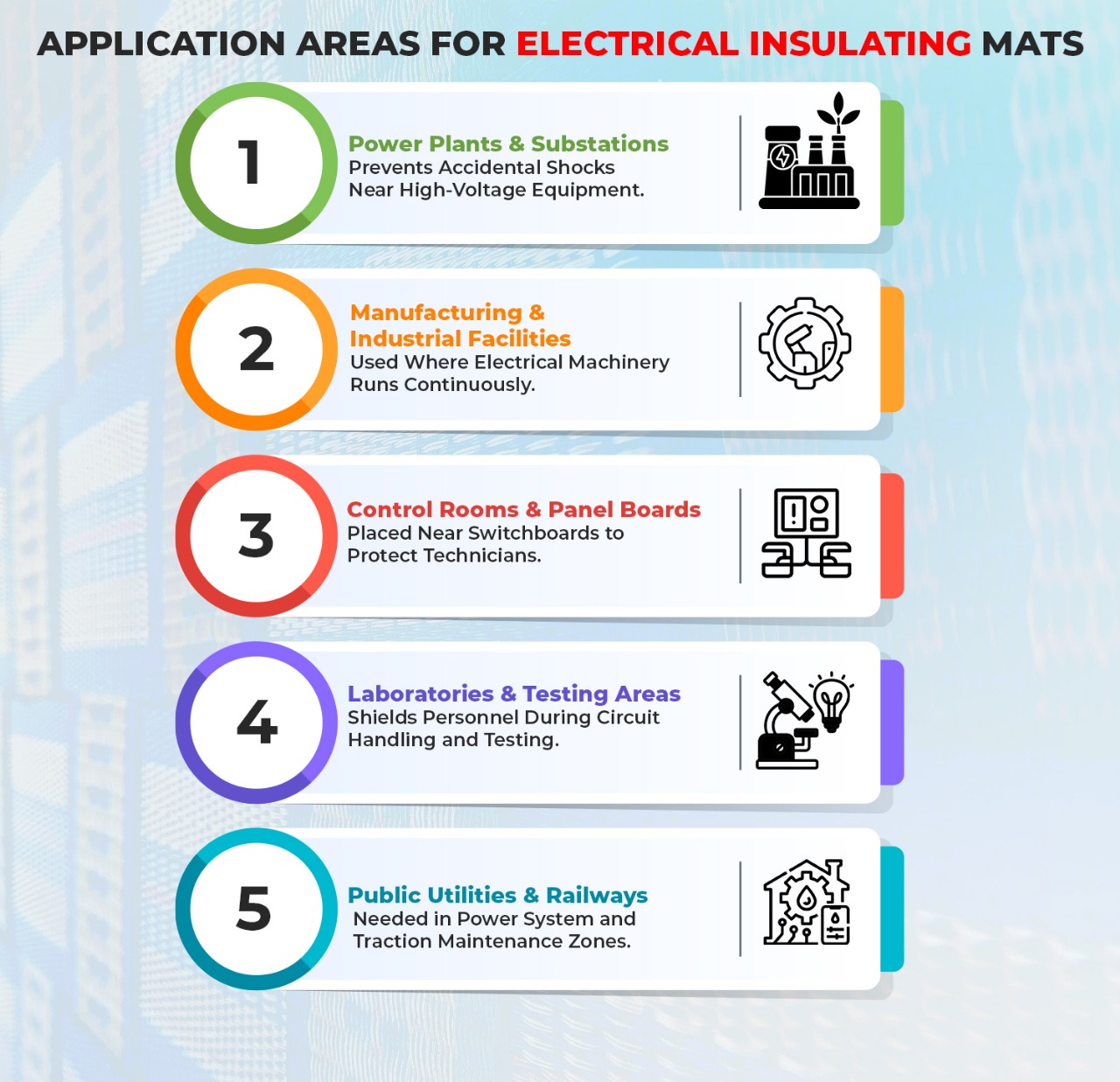 electrical insulation mat